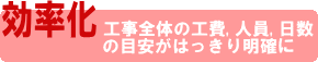 【効率化】工事全体の工費、人員、日数の目安がはっきり明確に